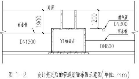 一级建造市政工程2016年真题及答案(完整版)