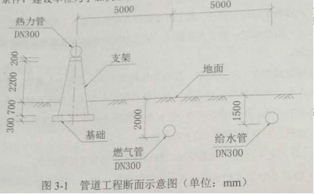 一级建造市政工程2016年真题及答案(完整版)