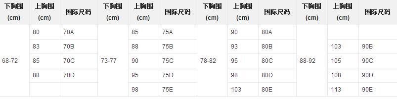 胸围尺码表
