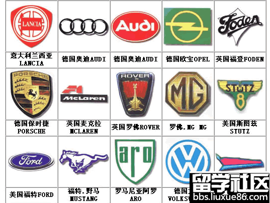 世界名车标志图片大全
