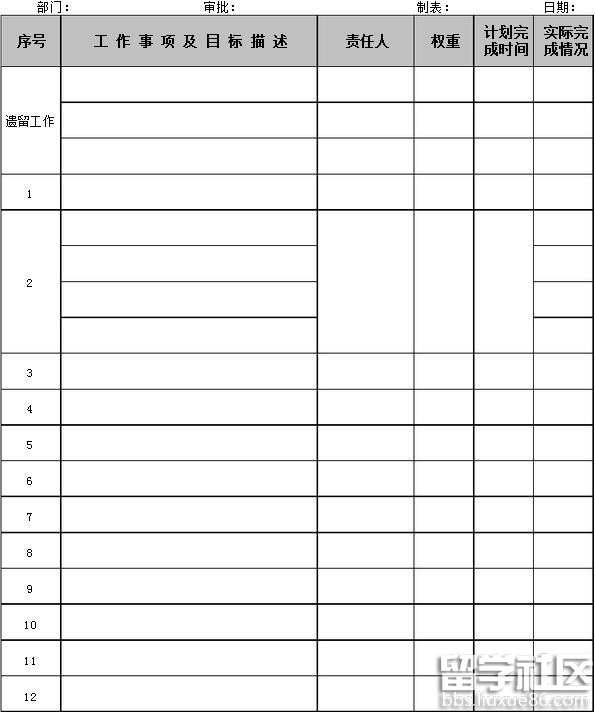 工作计划表格范文