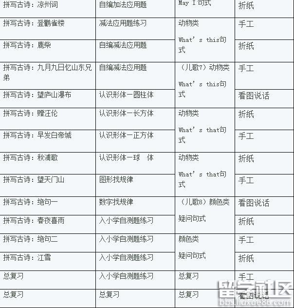 幼儿园大班幼小衔接课程表