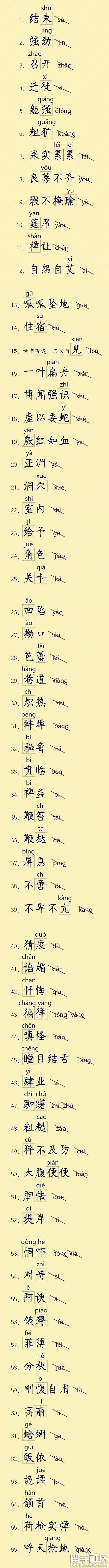 这些汉字，肯定有你读错的