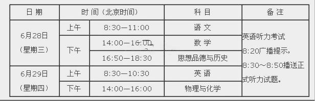 2017陕西中考时间：6月28日至29日