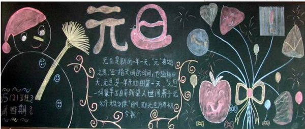 期末考试黑板报资料