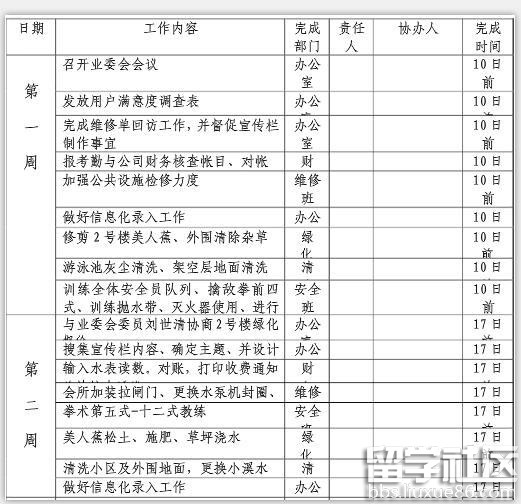 物业周工作计划表模板