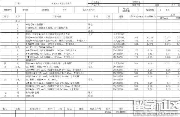 机械加工工作计划表格