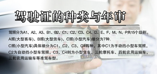 2017驾驶证年审新规定