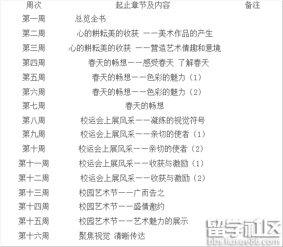 七年级美术教学计划