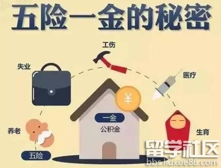 五险一金的秘密