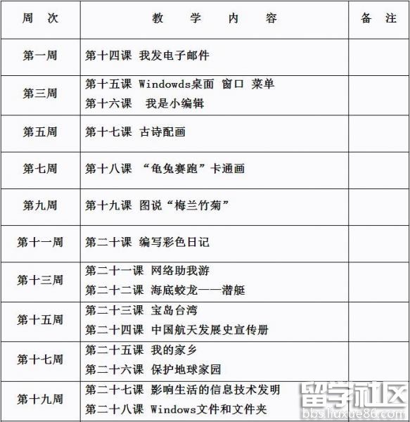 三年级信息技术教学计划精选