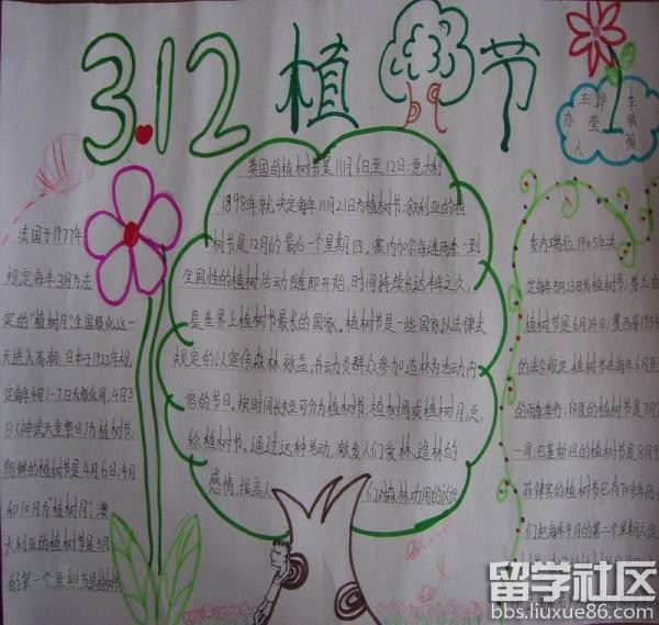 2017植树节手抄报图片