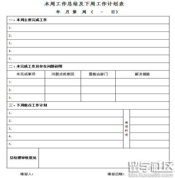 本周工作总结和下周工作计划