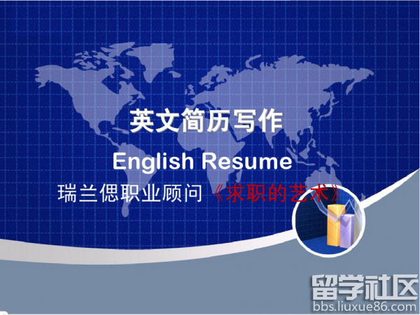 英文简历模板ppt
