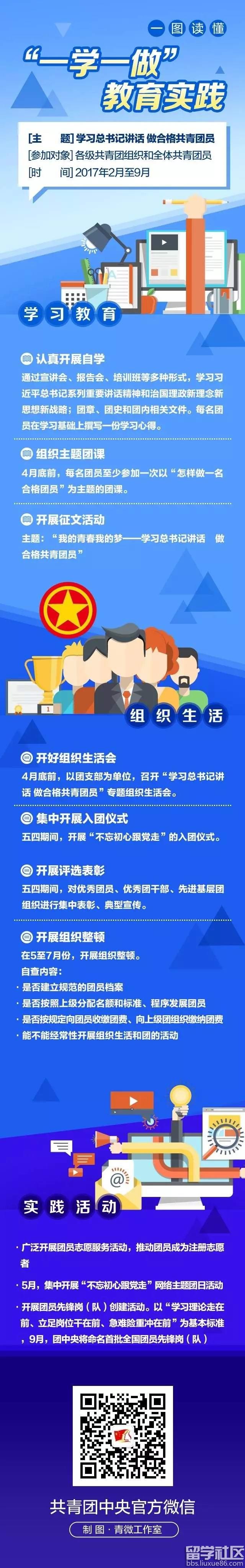 “一学一做”教育实践活动【一图读懂】