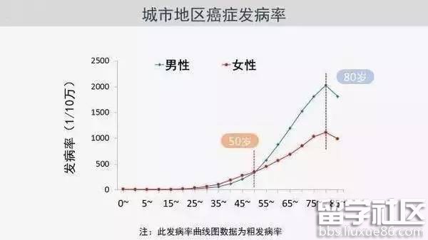 2017年日本留学趋势有哪些变化