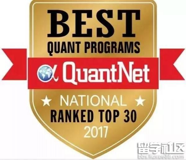 2017年U.S.News年法国大学排名