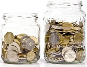 2017年美国留学费用明细