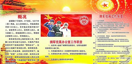 双拥年度工作总结（6篇）