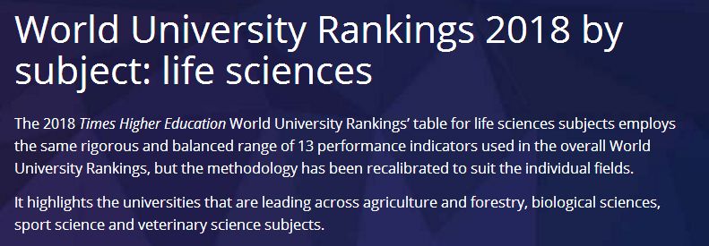 2018泰晤士世界大学生命科学专业排名