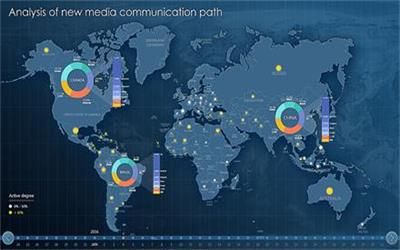 2019年帕森斯设计学院数据可视化专业硕士申请条件