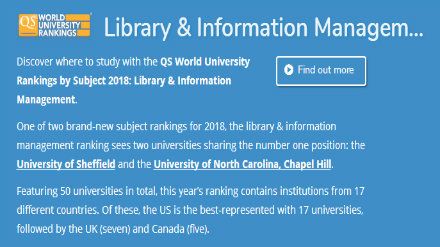 2018QS世界大学专业排名 图书馆与信息管理专业