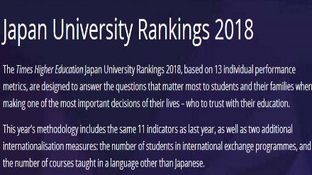 2018最新泰晤士日本大学综合排名