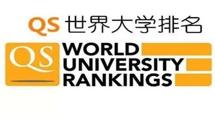 2018QS世界大学专业排名汇总