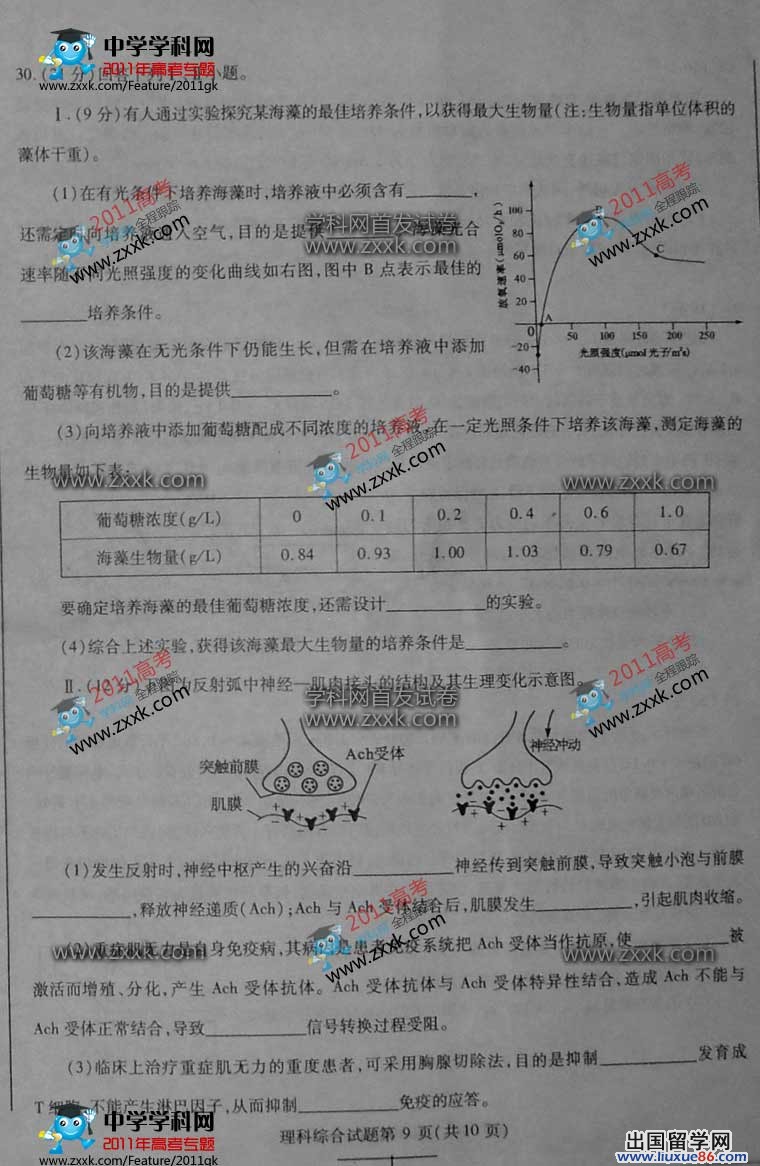 2011四川高考理综试题