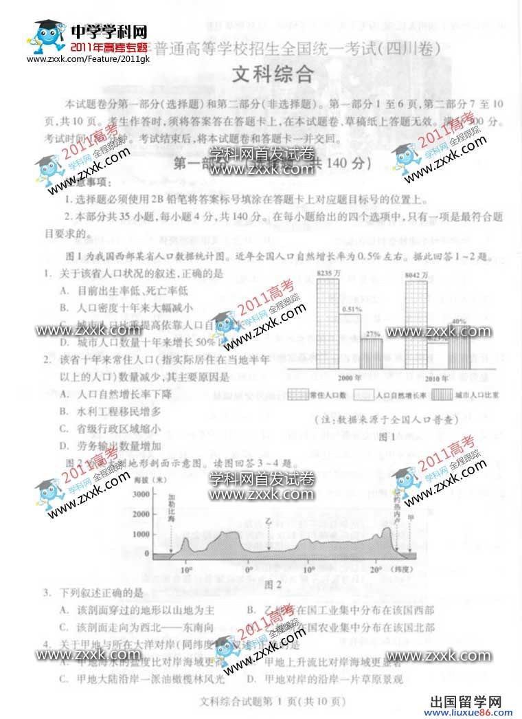 2011四川高考文综试题