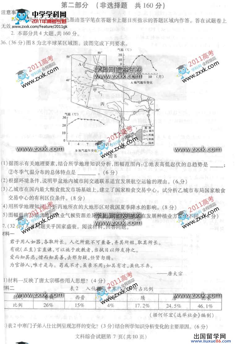 2011四川高考文综试题