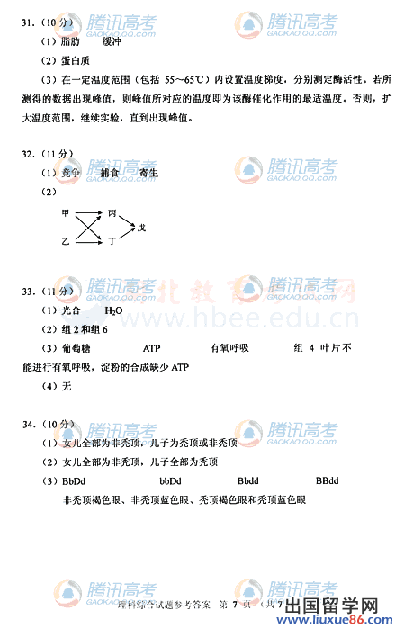 2011湖北高考理综答案