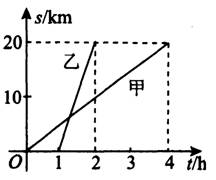 中考数学