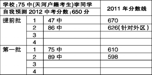 信息时报记者 徐珊珊