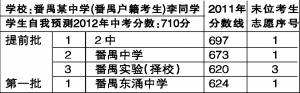 中考志愿填报专家来“导航”