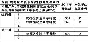 中考志愿填报专家来“导航”