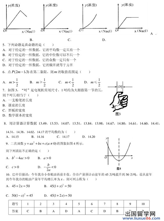 2012中考数学选择题专项练习十一