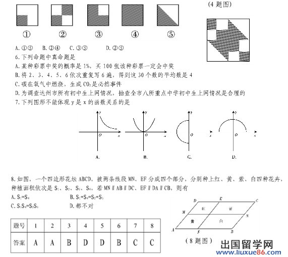 2012中考数学选择题专项练习十三