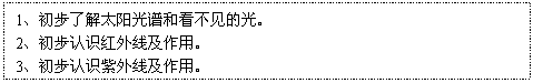 文本框: 1、初步了解太阳光谱和看不见的光。 2、初步认识红外线及作用。 3、初步认识紫外线及作用。