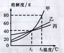 I:\试题第2页.jpg