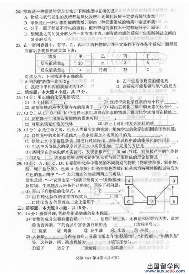 2012甘肃兰州中考化学试题