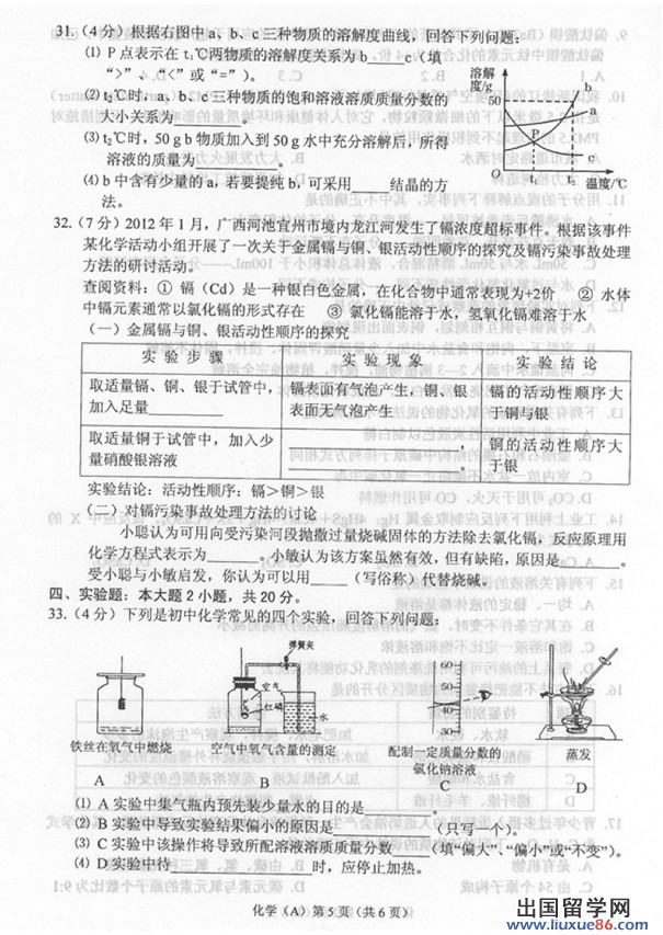 2012甘肃兰州中考化学试题