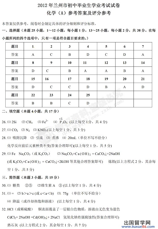 2012甘肃兰州中考化学试题答案