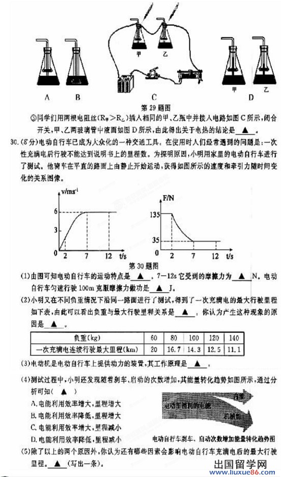 2012江苏扬州中考物理试题
