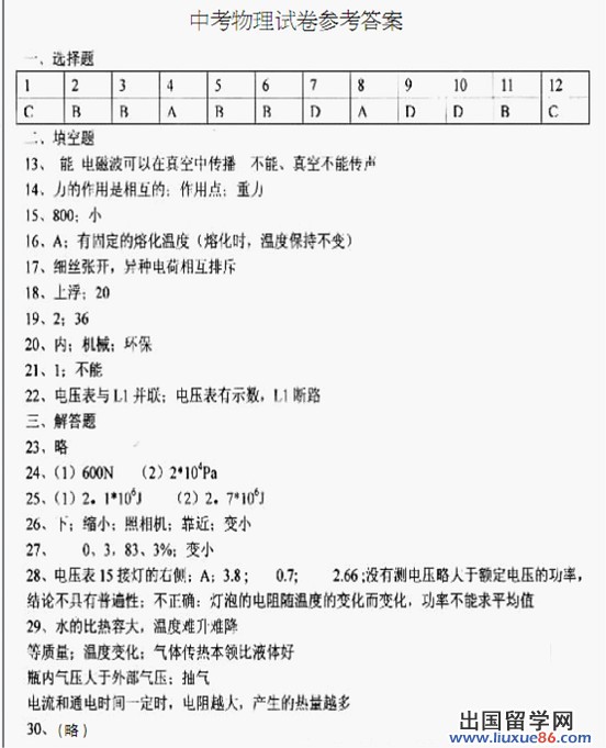 2012江苏扬州中考物理试题
