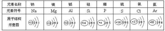 21世纪教育网 -- 中国最大型、最专业的中小学教育资源门户网站