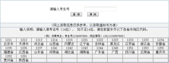 哈尔滨医科大学录取结果查询