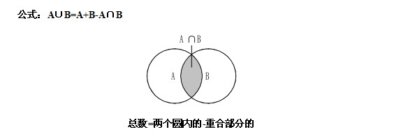 数学运算1.jpg