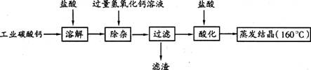 中考资源网( www.zk5u.com)，专注初中教育，服务一线教师。