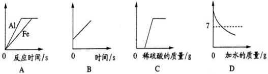 中考资源网( www.zk5u.com)，专注初中教育，服务一线教师。